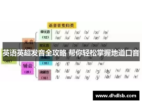 英语英超发音全攻略 帮你轻松掌握地道口音